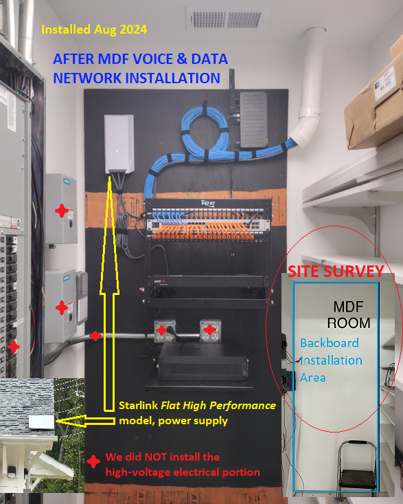 Starlink Flat High Performance business installation -- power supply at MDF