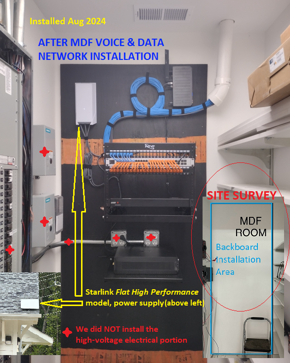 Starlink business installation