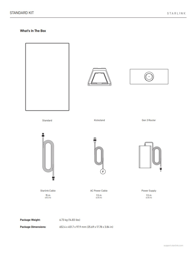 Starlink standard installation kit includes