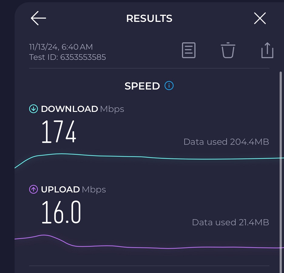 Starlink installation speed test near Charlotte & Kannapolis NC