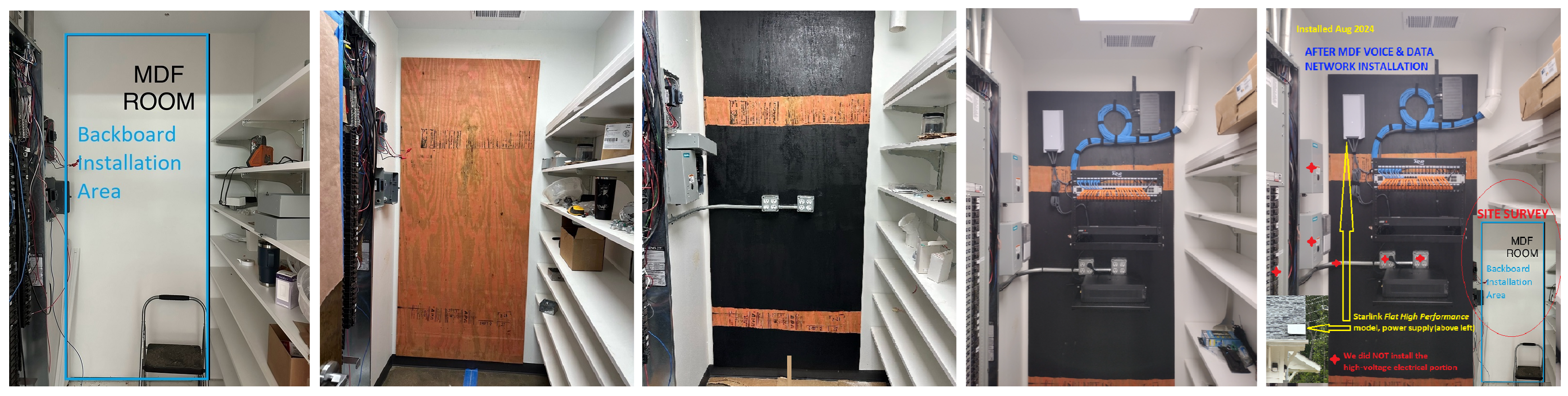 Starlink Business Installation IT network MDF