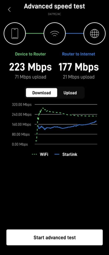 Starlink Installation Speed Test Eddyville, KY