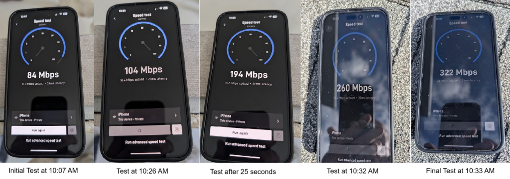 Starlink Internet Speed Tests just after new installation