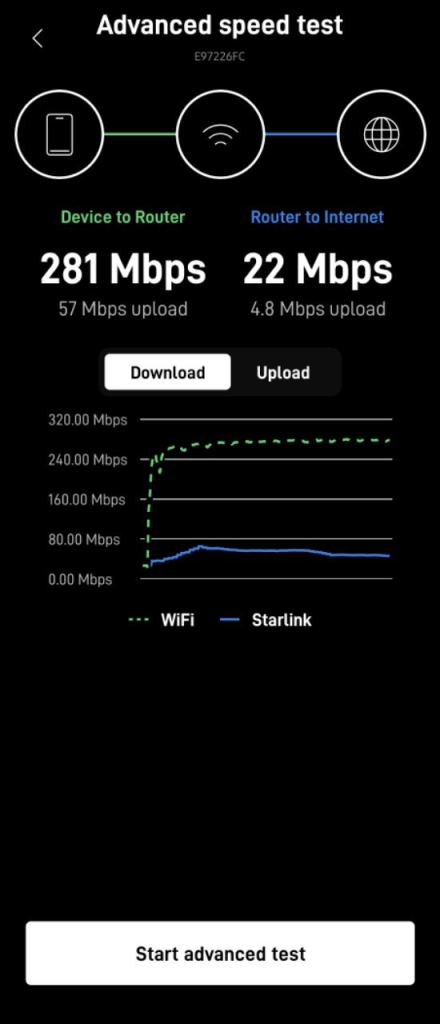 Starlink Installation Speed Test in Las Cruces, NM 