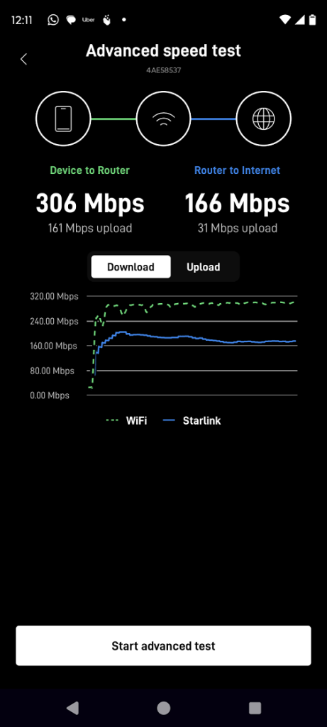 Starlink installation company Cave Creek AZ Advanced Speed Test