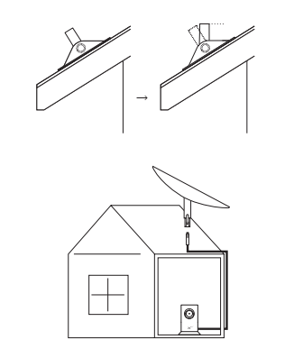 Starlink Installation company near Sandy Utah