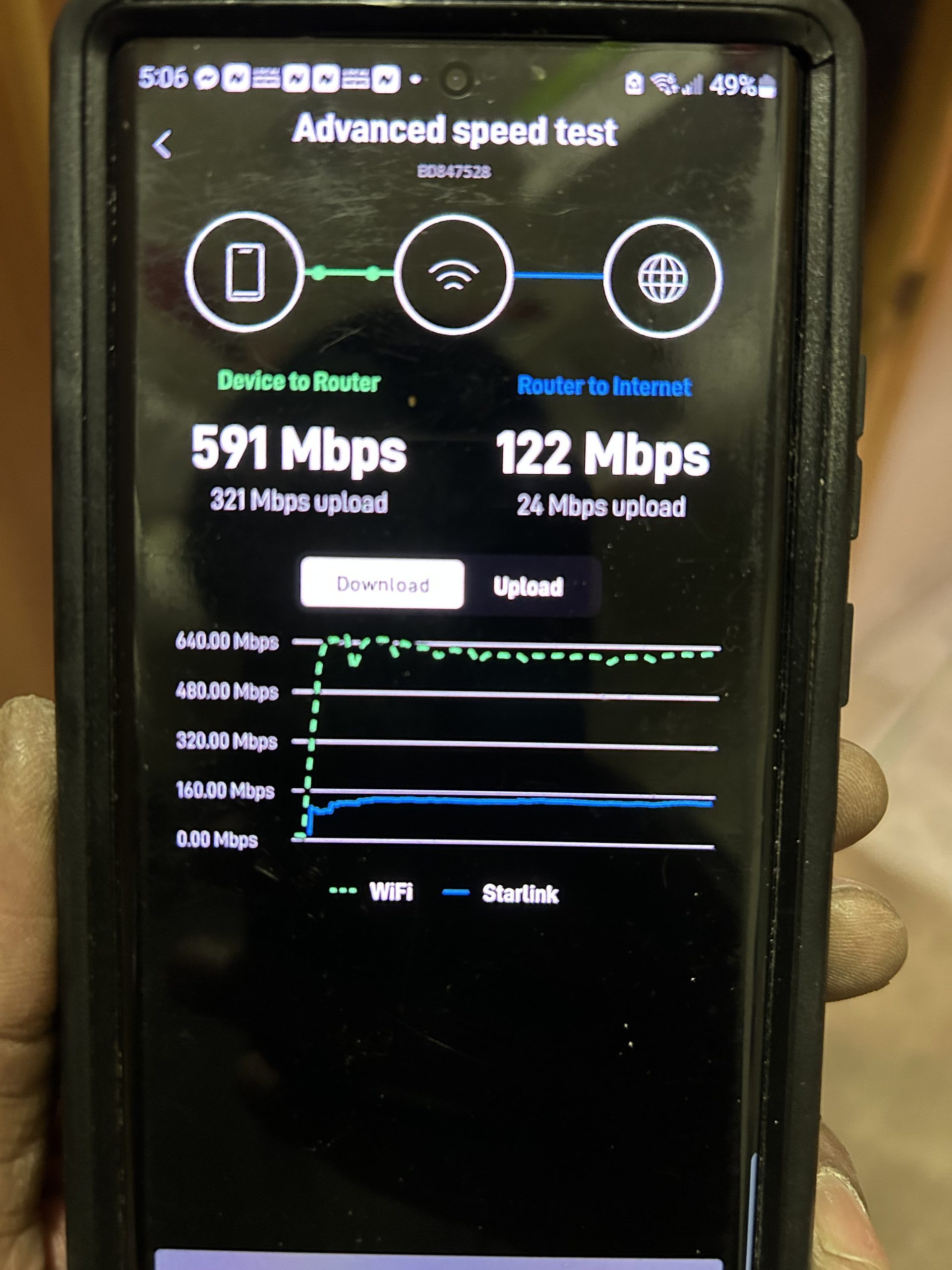 Starlink Installation Scottsdale Arizona Advanced Speed Test