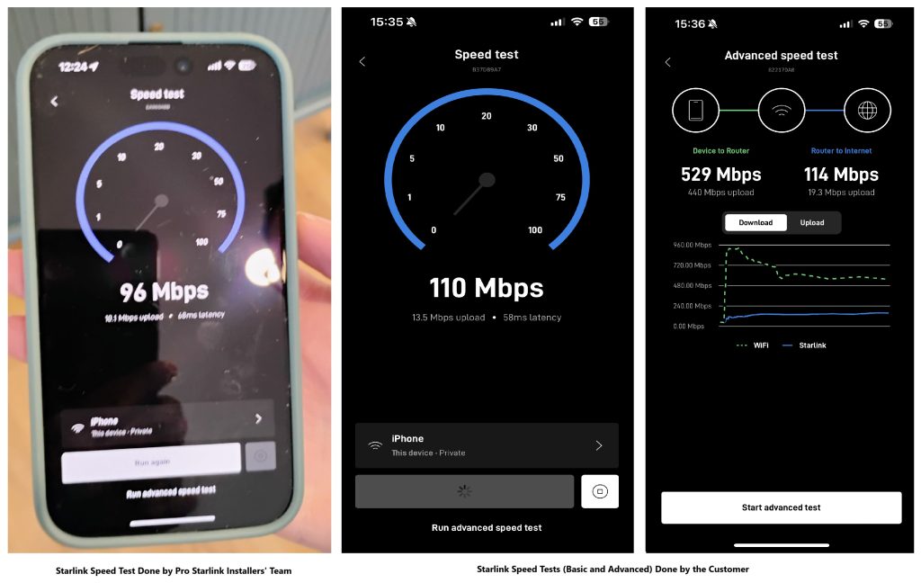 professional Starlink Installation Palmer AK Speed test