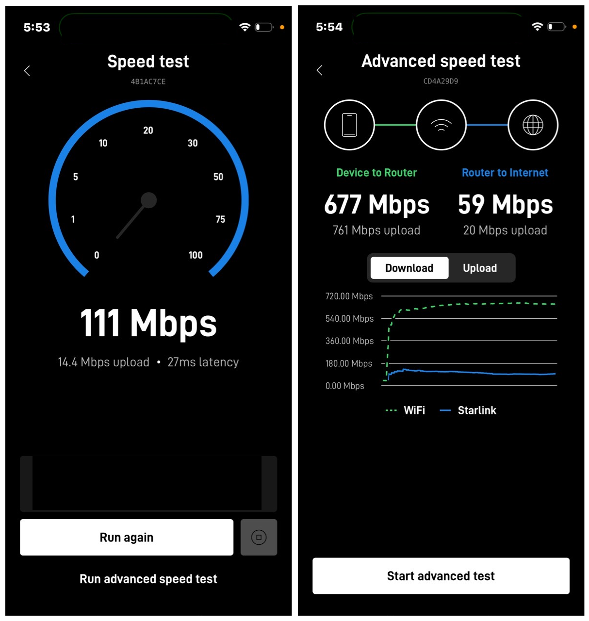 Starlink Installation Wheatfield Township Michigan Speed tests