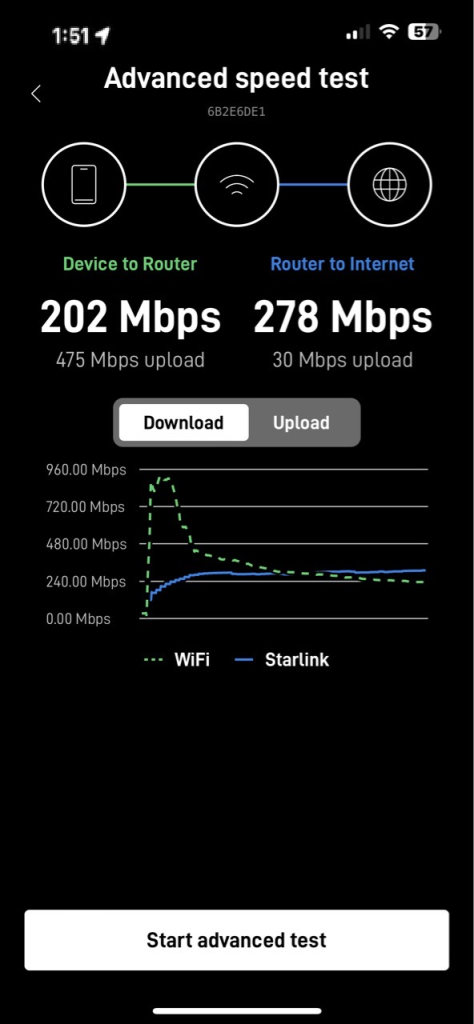 Starlink Installation Pixley California Speed Test