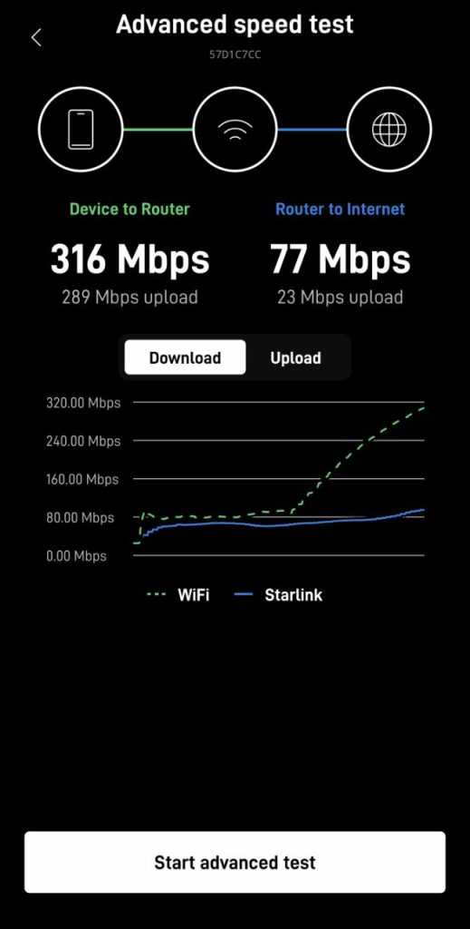 advanced Starlink speed test 