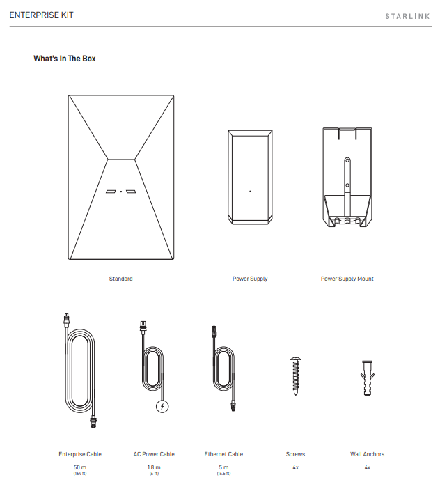 Starlink Enterprise Kit What is in the box
