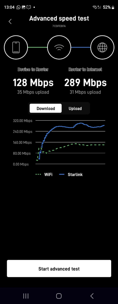 Starlink professional installation on boats speed test